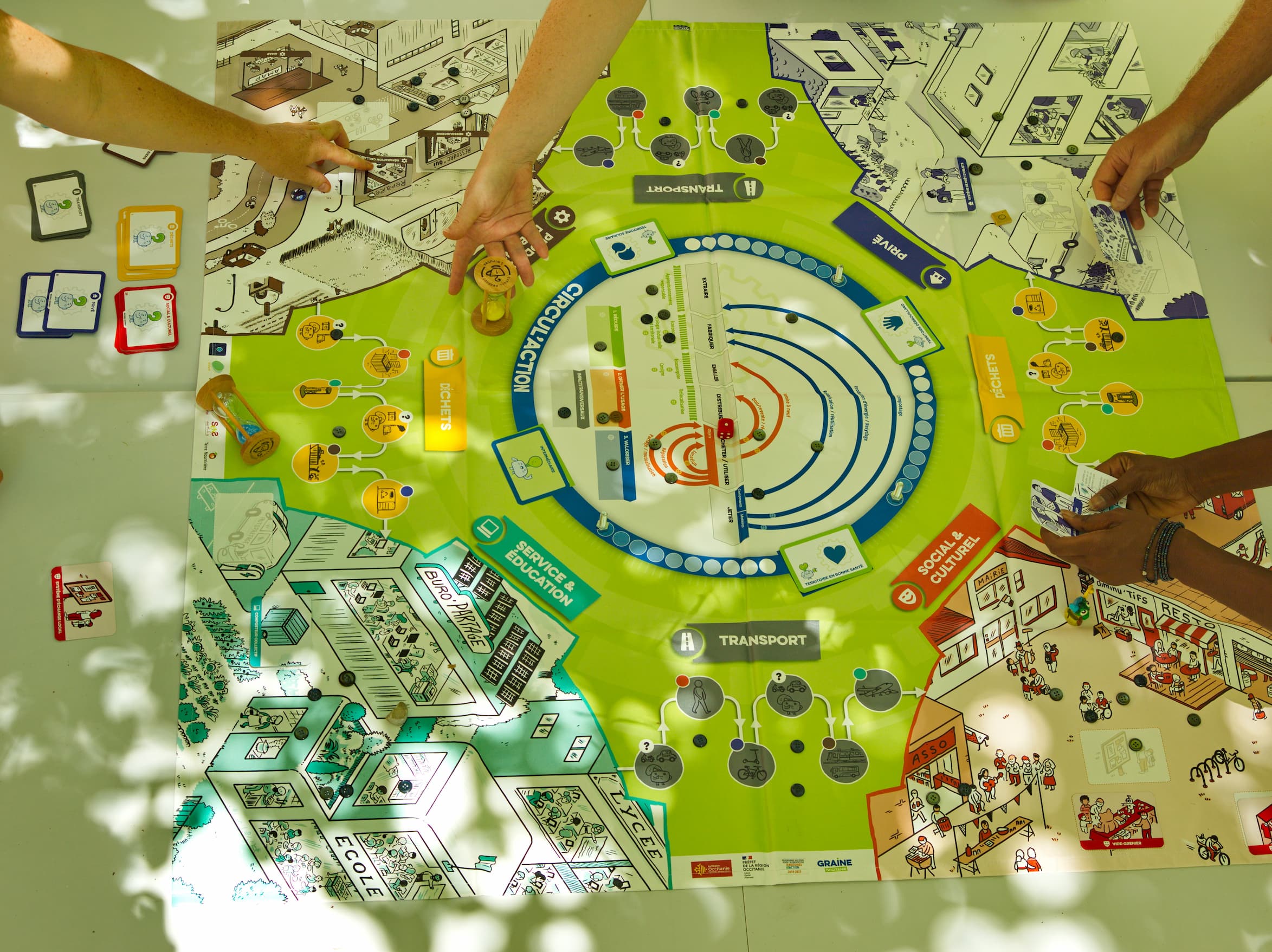 Plateau de jeu Circul’action