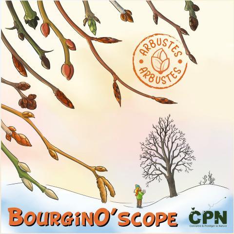 Bourgino'scope