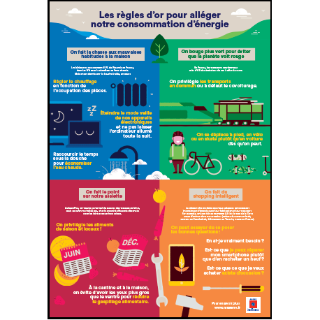  Les énergies renouvelables